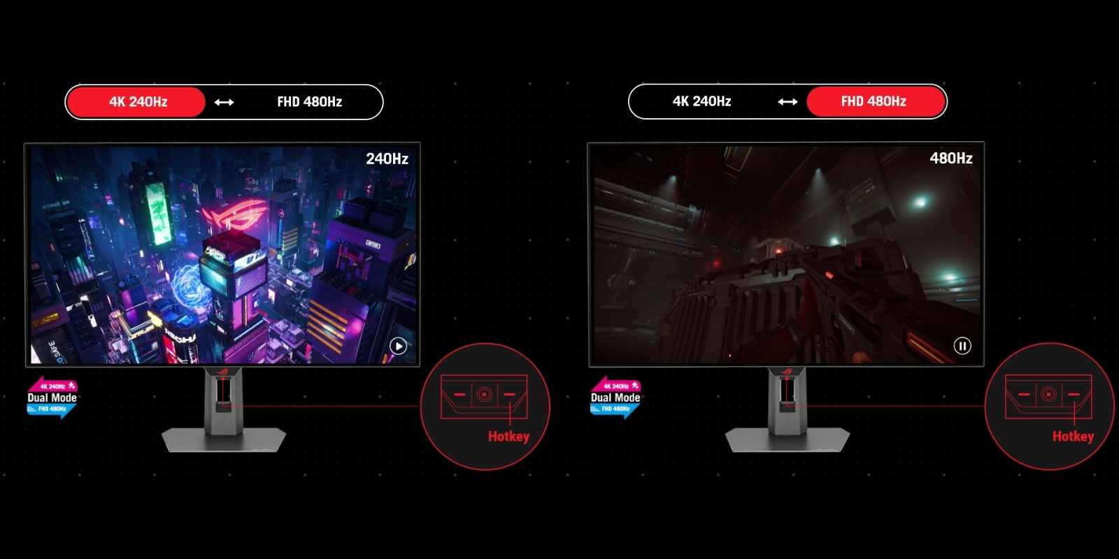 màn hình ASUS ROG XG32UCWG