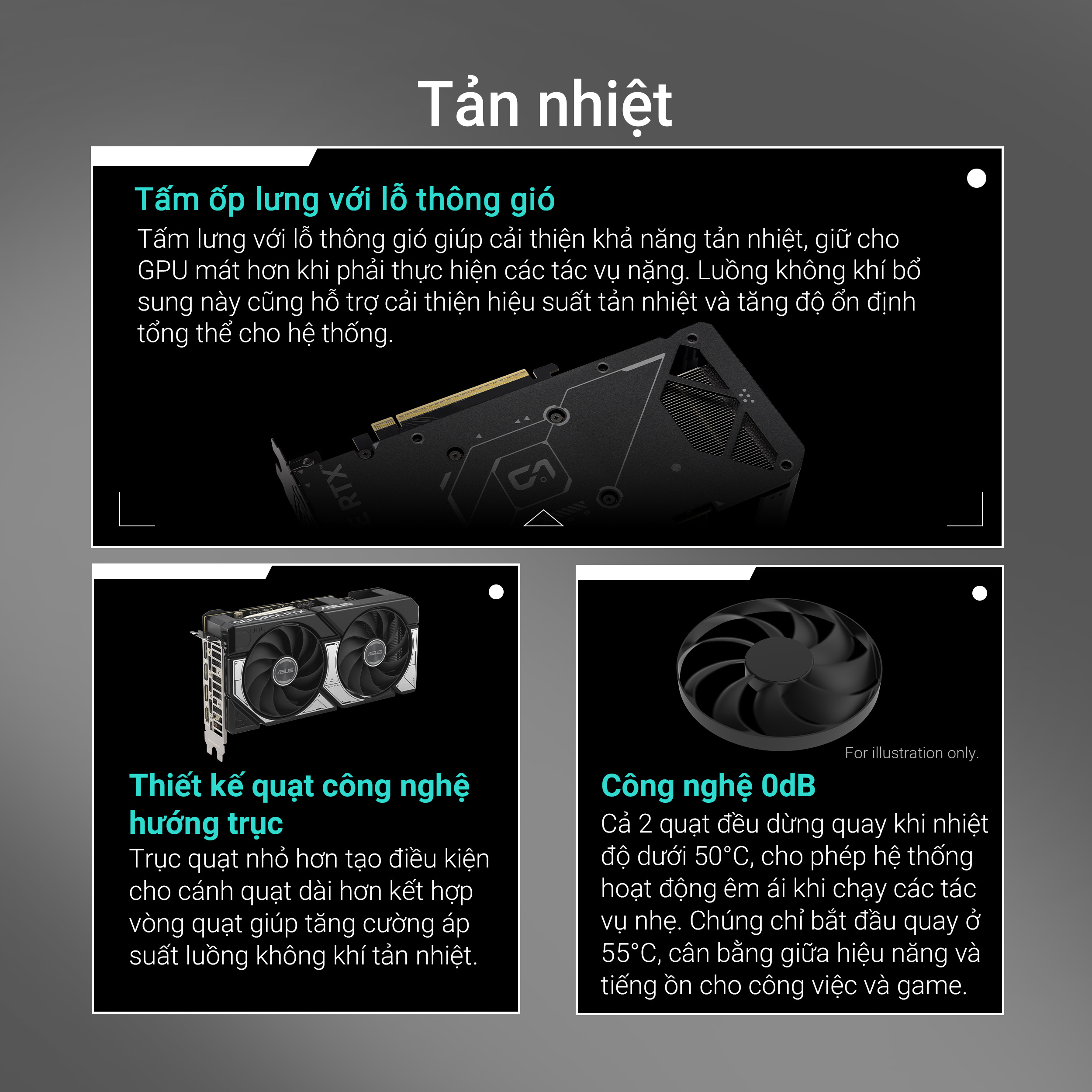 Card màn hình ASUS DUAL GeForce RTX 5060 Ti 8GB GDDR7 OC Edition