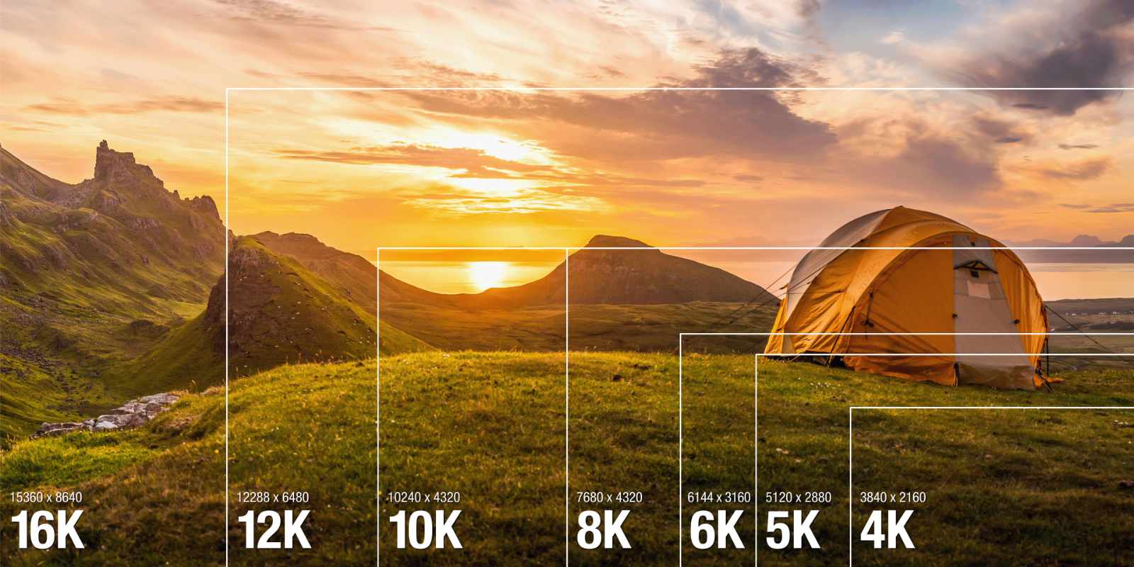 hdmi 2.2 đột phá với độ phân giải 16K