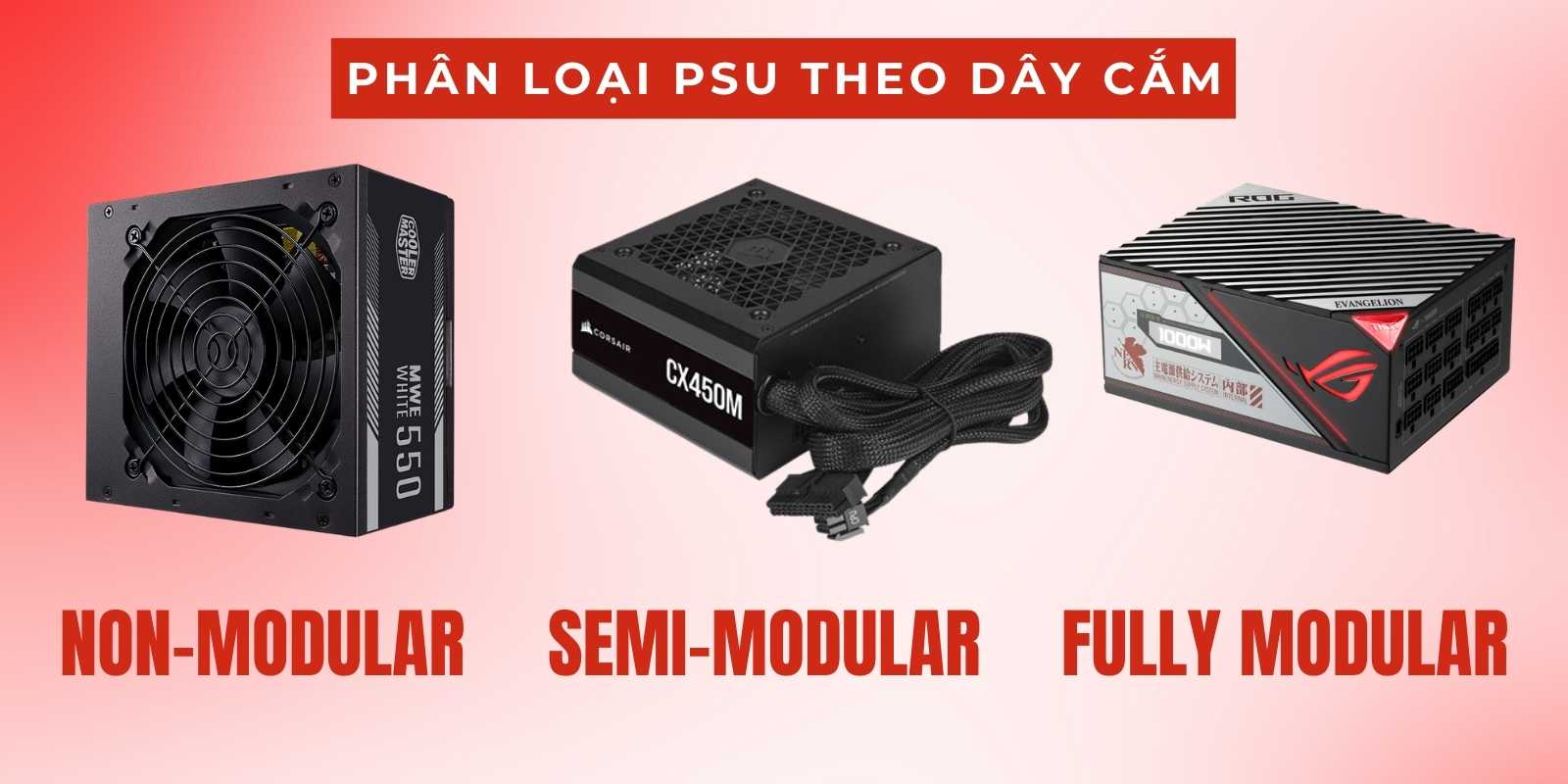 phân loại PSU