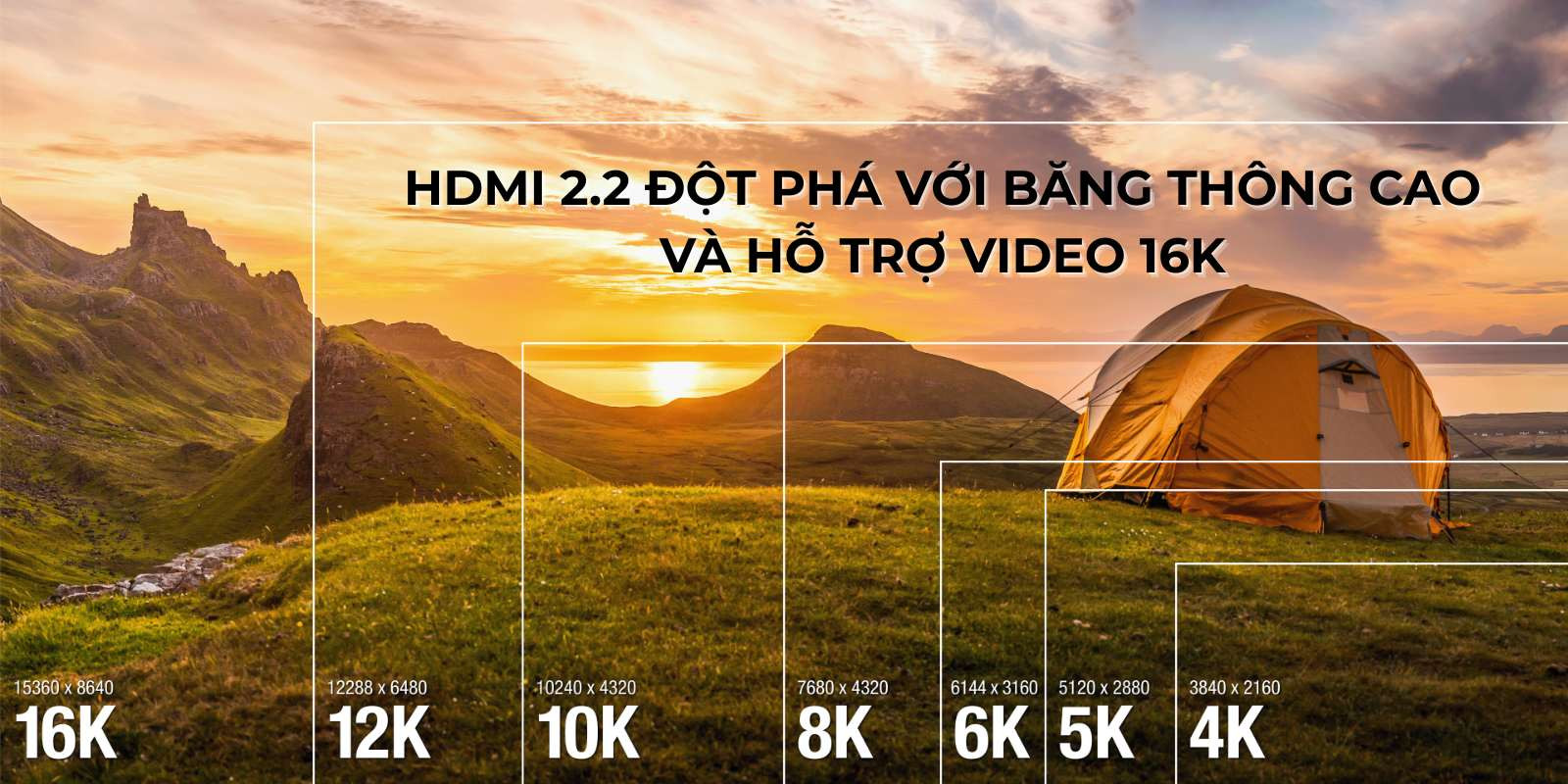 HDMI 2.2 đột phá với băng thông cao và hỗ trợ video 16K