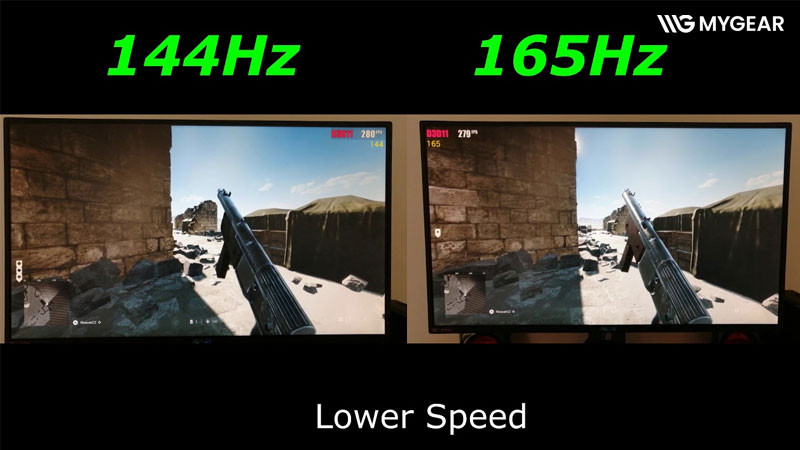 Màn hình gaming cũ: Nên chọn 144Hz hay 165Hz?