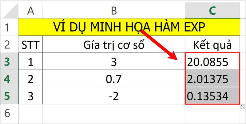 Hướng dẫn cách sử dụng hàm EXP trong Excel, hàm e mũ trong Excel đơn giản và nhanh chóng 