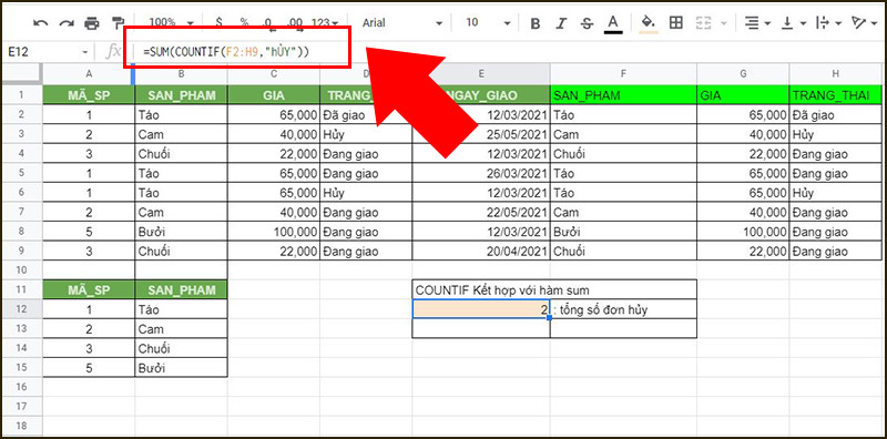 Hướng dẫn cách sử dụng hàm SUM trong Google Sheet tính tổng các đối số đơn giản