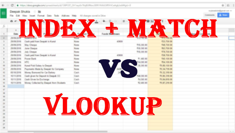 Hướng dẫn cách sử dụng hàm INDEX trong Google Sheet để trả về giá trị nhanh chóng