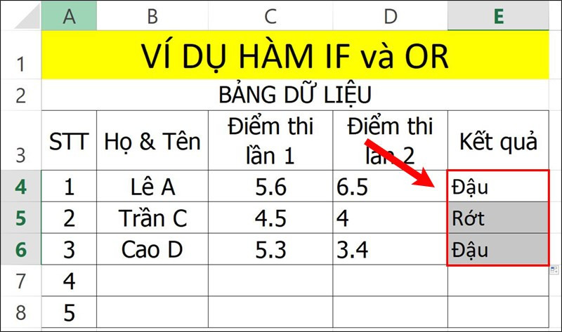 Hướng dẫn dùng hàm IF kết hợp hàm OR trong Microsoft Excel chi tiết có bài tập cụ thể