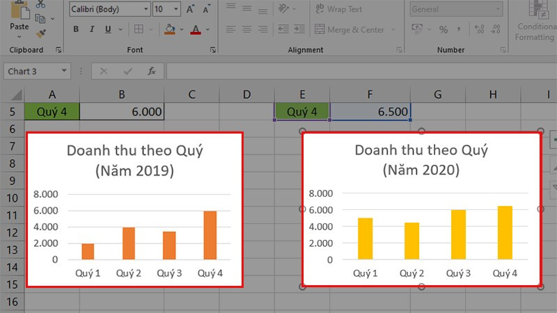 Hướng dẫn gộp, ghép 2 biểu đồ trong Microsoft Excel nhanh chóng có video hướng dẫn