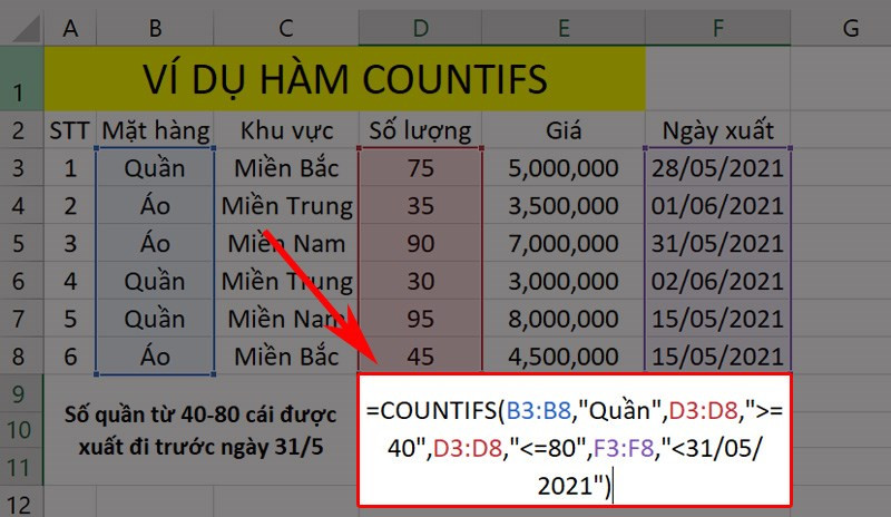 Hướng dẫn sử dụng hàm COUNTIFS trong Microsoft Excel chi tiết, có ví dụ dễ hiểu