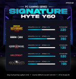 MG SIGNATURE HYTE Y60 4070Ti (I7 13700K/ Main Z790/ RTX 4070Ti 12G/ 32GB RAM/ 500GB SSD/ 850W)