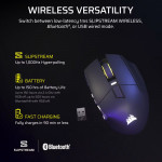 Chuột không dây Corsair SCIMITAR ELITE SE MMO 33K DPI